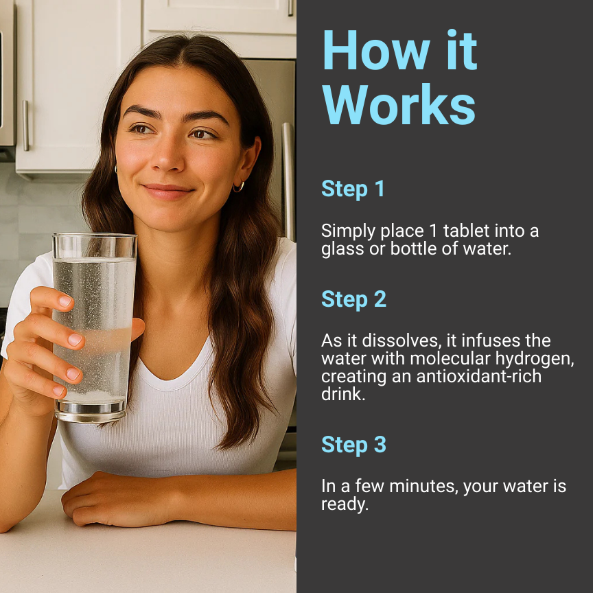 Molecular Hydrogen Tablets A